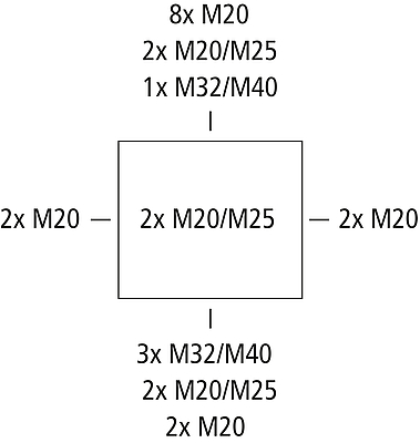 AKi 12 EMOBIL 11kW-ÜSS