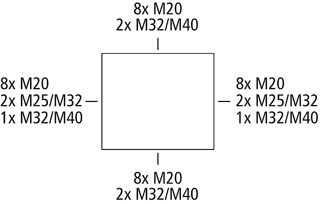 RKi 4/100 SL-100x4²