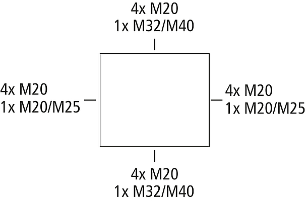 RKi 4/18 K-18x4²