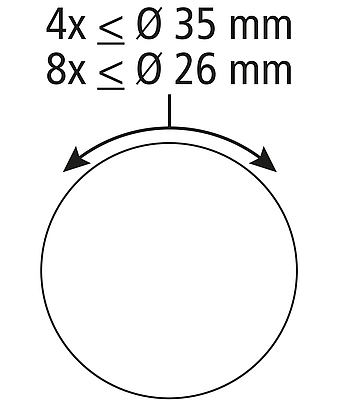 U 120 GRO-3-CR