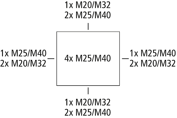 WKE 6 - Duo 7 x 6²