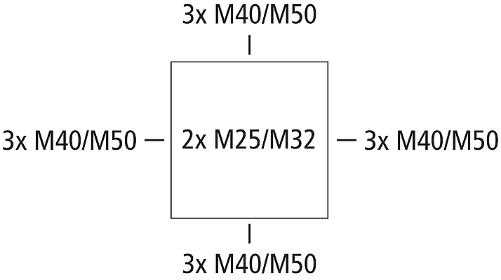 Abox-i 350-L/sw