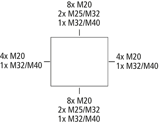 RKi 4/25 SL-25x4²