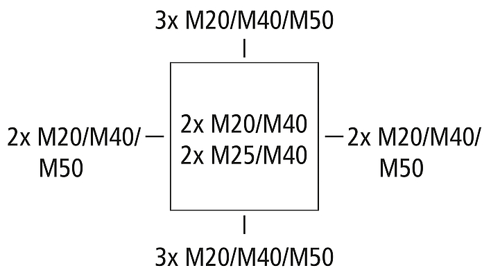 Abox 250-L