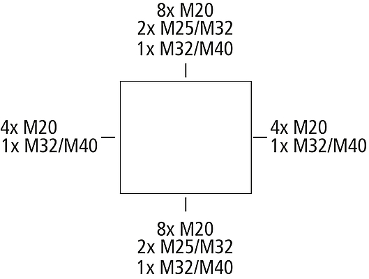 TK PC 2518-16-m